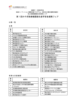 出展一覧はこちら（別ウィンドウが開きます）。 - 知と医療機器創生宮城県