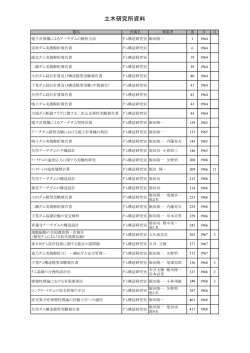 土木研究所資料
