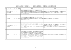 静岡市立南部学校給食センター建替整備等事業 事業契約書(案)質問回答