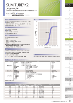 スミチューブK2 - SUMITUBE &reg; スミチューブ製品情報サイト