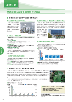 環境分野 事業活動における環境負荷の低減 - 広島ガス