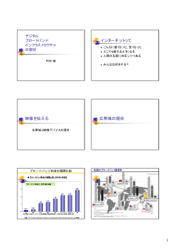 講義資料 - SOI