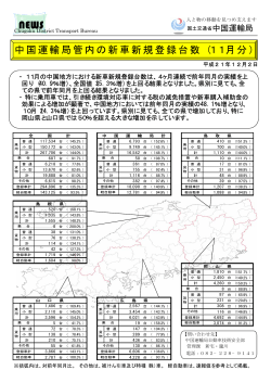 中国運輸局管内の新車新規登録台数（11月分） - 国土交通省