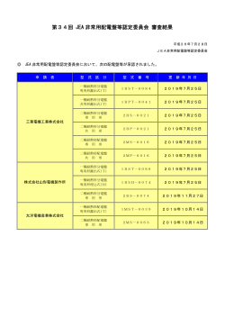 第34回 JEA 非常用配電盤等認定委員会 審査結果