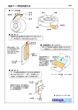 両面テープ特性評価方法