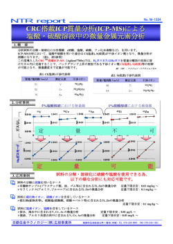 M-1224 CRC搭載ICP-MSによる塩酸・硫酸溶液中の微量金属元素分析