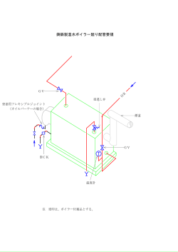 P－136 鋳鉄製温水ボイラー廻り配管要領