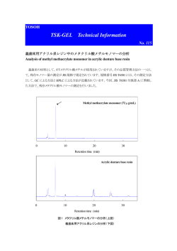ﾃｸﾆｶﾙｲﾝﾌｫﾒｰｼｮﾝ No.115 - tosoh hplc site