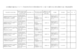 （平成18年8月25日付財計第2017号）に基づく競争入札に係る情報の公