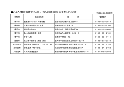 秋田県内でどぶろくを提供している店(73KB)(PDF文書)