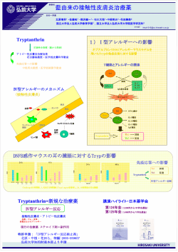 藍由来の接触性皮膚炎治療薬