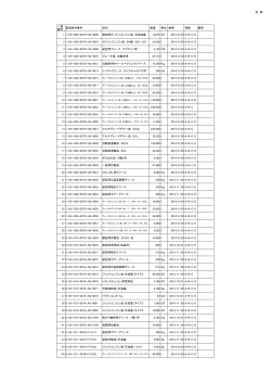 別 紙 一連 番号 調達要求番号 品名 数量 単位 納期 等級 備考 1 1-26