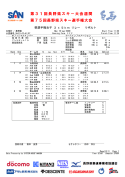 女子リレー - 白馬村スキークラブ