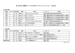 ［学生の部］ 賞名