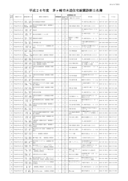 平成26年度 茅ヶ崎市木造住宅耐震診断士名簿（登録番号順）（PDF