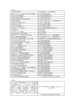 別表1・2 (pdf, 136.68KB) - 大阪市