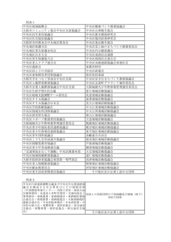 別表1・2 (pdf, 136.68KB) - 大阪市