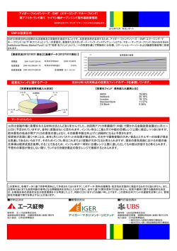 投資先ファンドに関するデータ マーケットコメント EMFの投資目的