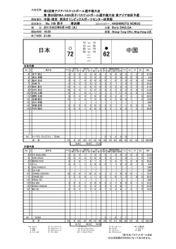 ボックススコア