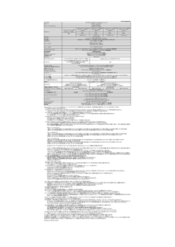 HP ENVY dv6-7200（インテル&reg;モデル）シリーズ （PDF）