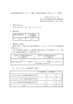 （児童福祉施設等）結果について（速報）