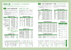 「平成23年度予算」（PDF） - 田村市