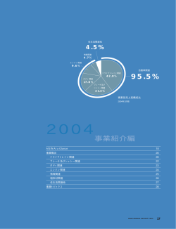 事業紹介編 95.5% - アイシン精機