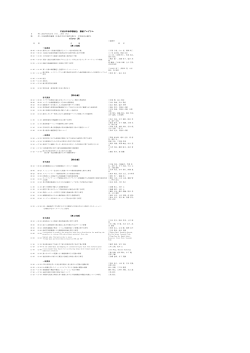 平成25年春季講演会講演プログラム(PDF:311KB) - 日本船舶海洋工学会