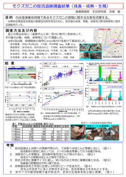 内水面漁業有用種であるモクズガニの増殖に関する生態を把握する。