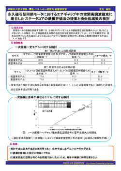 永久磁石型同期モータにおけるエアギャップ中の空間高調  - 早稲田大学