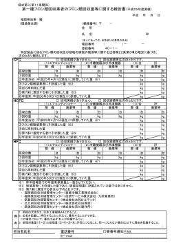 HCFC HFC CFC 第一種フロン類回収業者のフロン類回収量等  - 福岡県