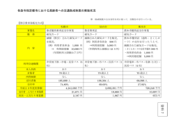資料7(PDF形式, 224.97KB) - 京都市