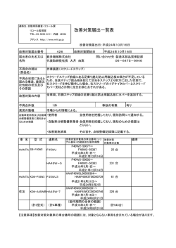 改善対策届出一覧表