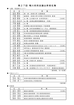 出席者名簿＋配席図（PDF：149KB） - 京都府