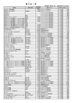 ベッド関連 - 福祉用具プラザ北九州