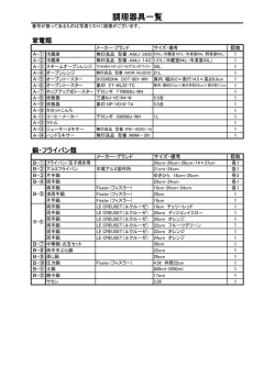 フルール渋谷桜丘 調理器具一覧 - ハウススタジオ カプリ