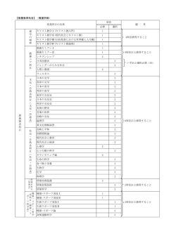 別表 教育課程 看護学部 (PDF:328KB)