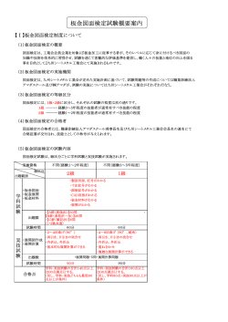 板金図面検定試験概要案内 - 九州シートメタル工業会