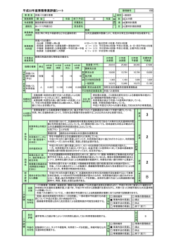 都市計画課 - 大野市