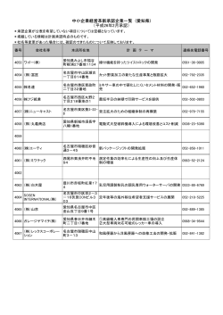 （平成26年2月承認） 中小企業経営革新承認企業一覧 (愛知県)