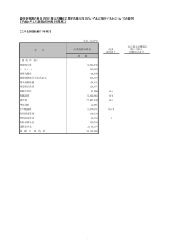 貸借対照表とのリコンサイル（単体）