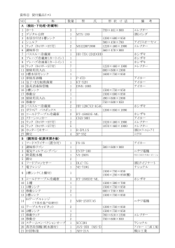 資料④ 貸付備品リスト NO 名 称 数量 型 式 形 状 寸 法 備 考 A 〈検