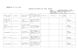 随意契約に係る情報の公表（物品、役務等） - 東京労災病院 - 労働者