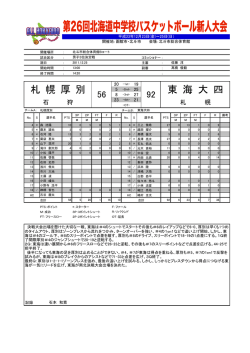 札幌厚別 VS 東海第四