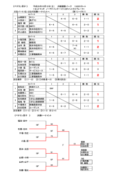 ﾍﾞﾃﾗﾝ結果