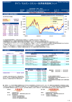 ダイワ／モルガン・スタンレー世界新興国株ファンド - 大和証券