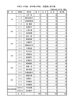 平成25年 1月 7日現在 - 府中南小学校