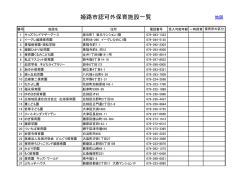 姫路市認可外保育施設一覧