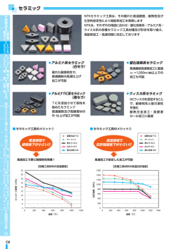 セラミックシリーズ（窒化珪素系）SX6・SX7・SX9・SP9 [PDF 1.1MB] - NGK