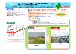 （国）354号 （東毛広域幹線道路 太田市内交差点改良）